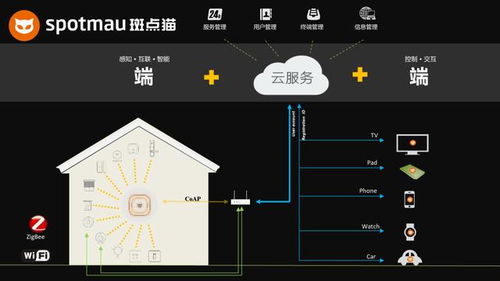 AI與IoT融合 萬(wàn)興科技深度布局物聯(lián)網(wǎng)家居安全新藍(lán)海